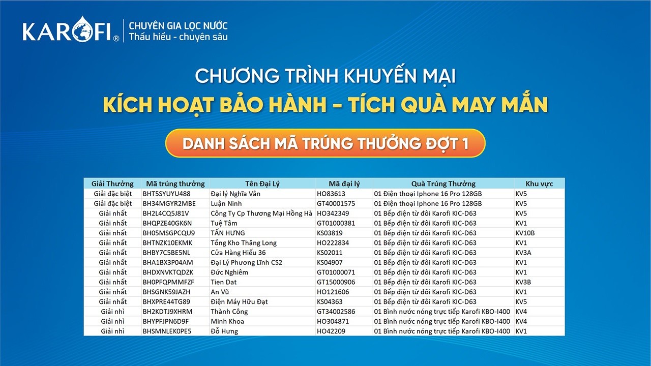 danh-sach-trung-giai-dot-1-1