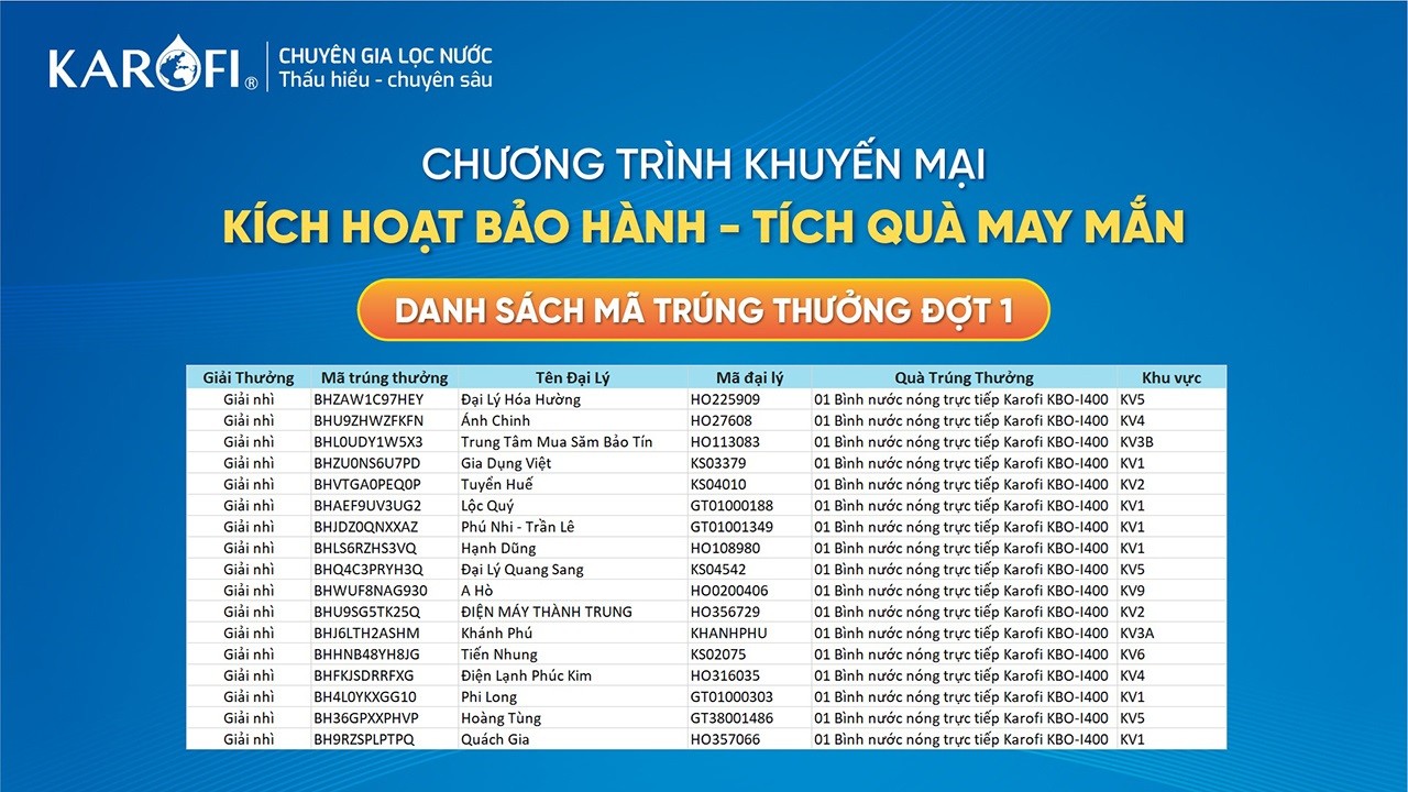 danh-sach-trung-giai-dot-1-2