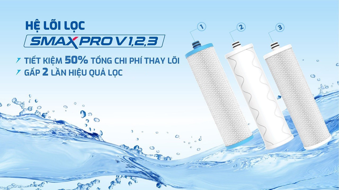 he-loi-loc-smax-pro-v-karofi-kae-s85-06