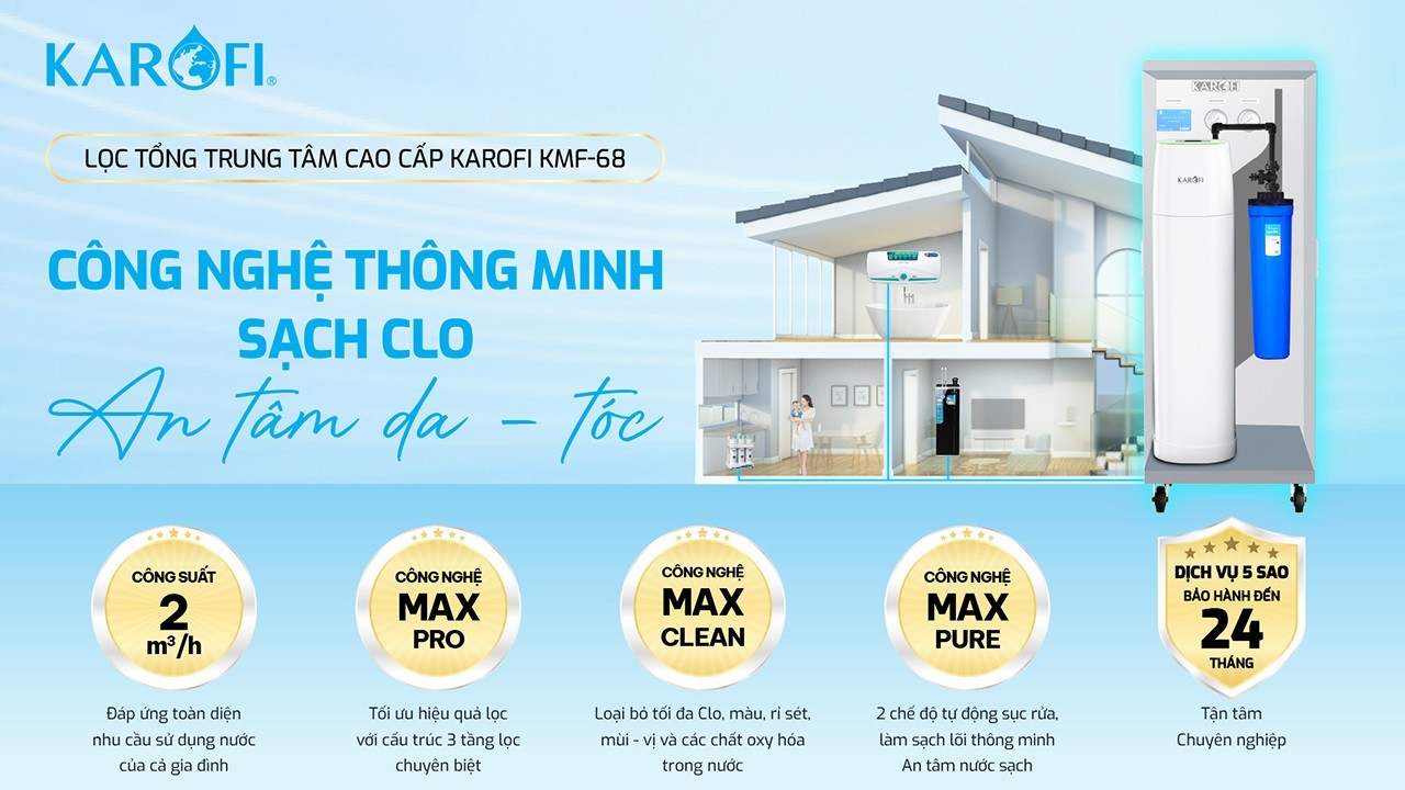 loc-nuoc-dau-nguon-karofi-kmf-68-cong-nghe-thong-minh