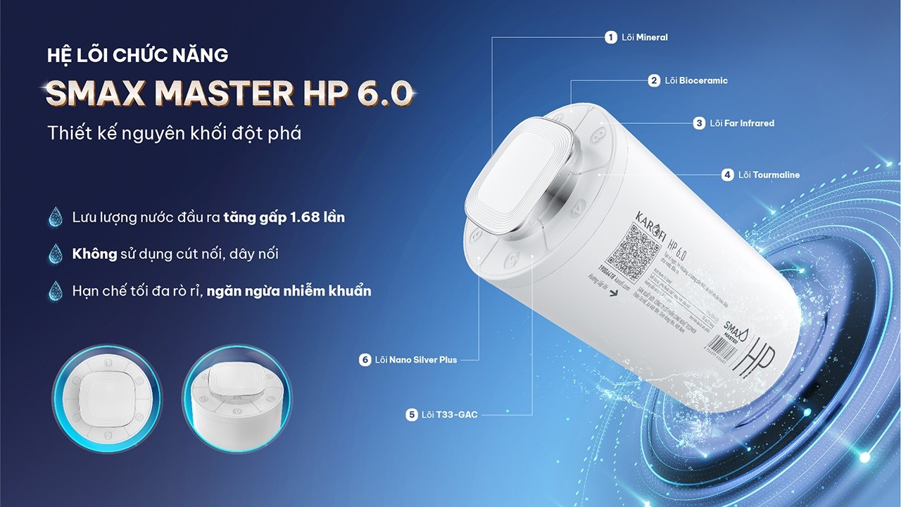loi-chuc-nang-smax-master-hp-60-karofi