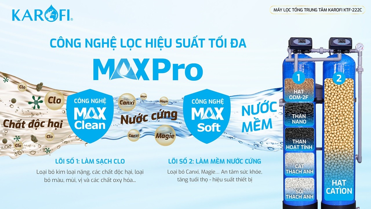 max-pro-loc-nuoc-trung-tam-karofi-ktf-222c