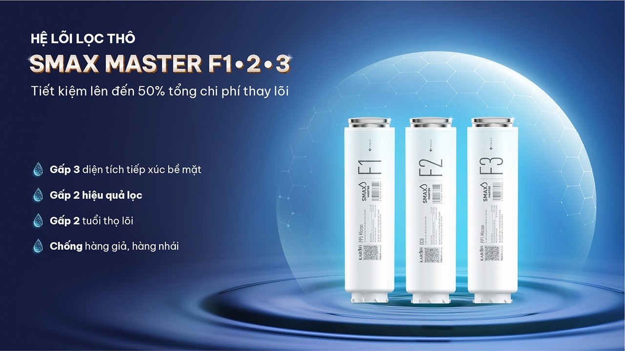 smax-master-f1-2-3-karofi