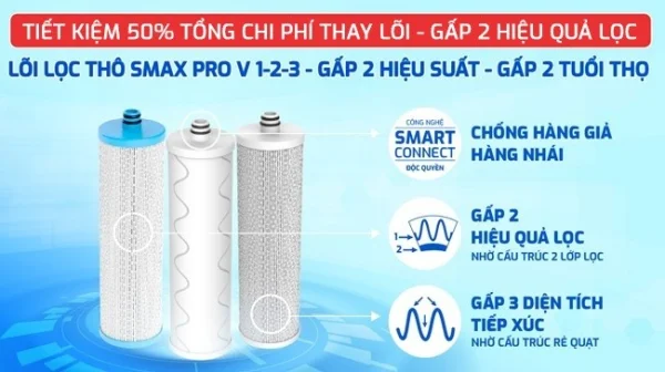 smax-pro-v