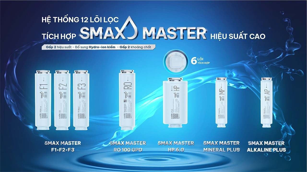 he-thong-loi-loc-may-loc-nuoc-ro-karofi-platinum-s22