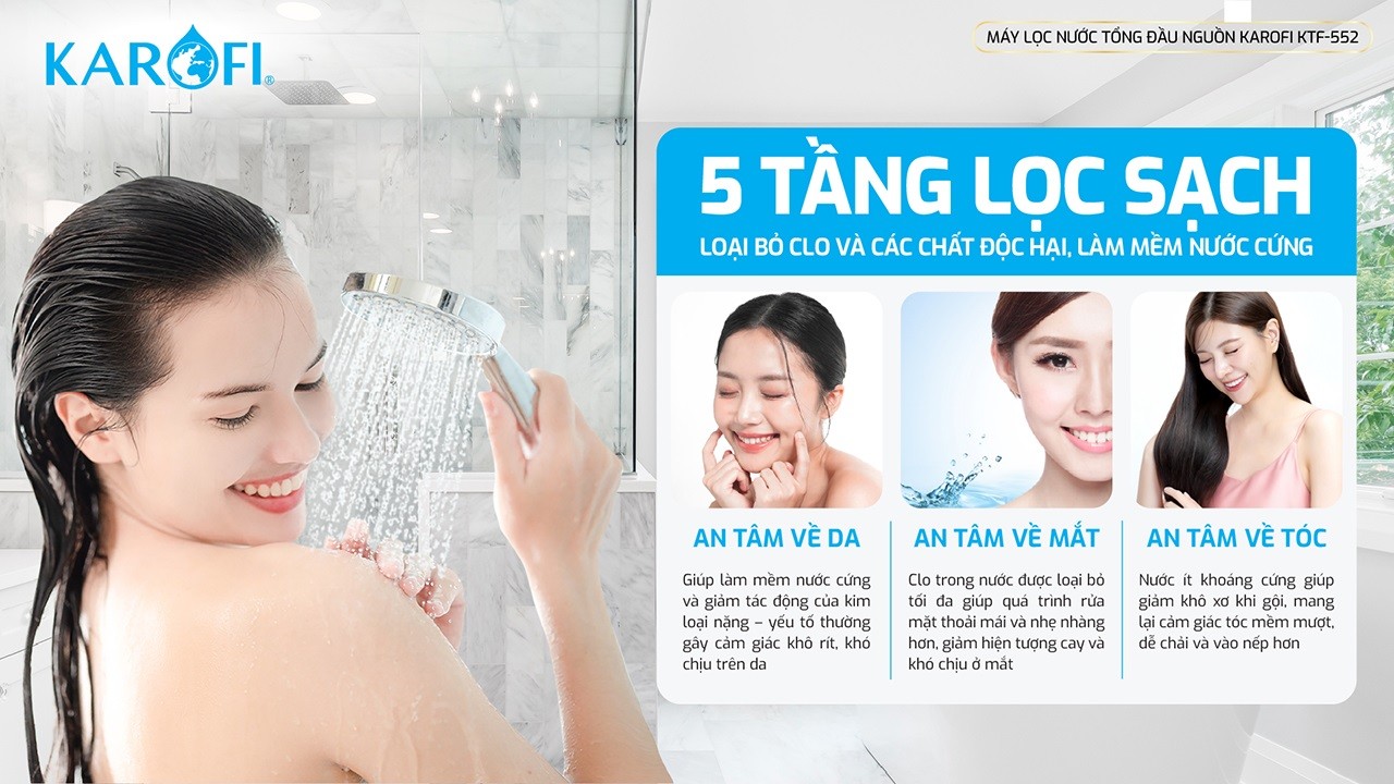 loc-nuoc-tong-dau-nguon-karofi-ktf-552-4