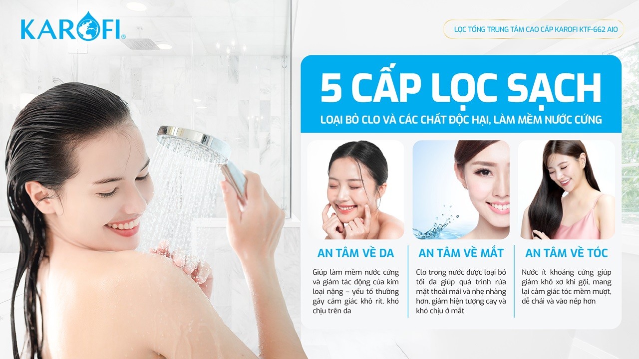 loc-nuoc-tong-dau-nguon-karofi-ktf-662-3