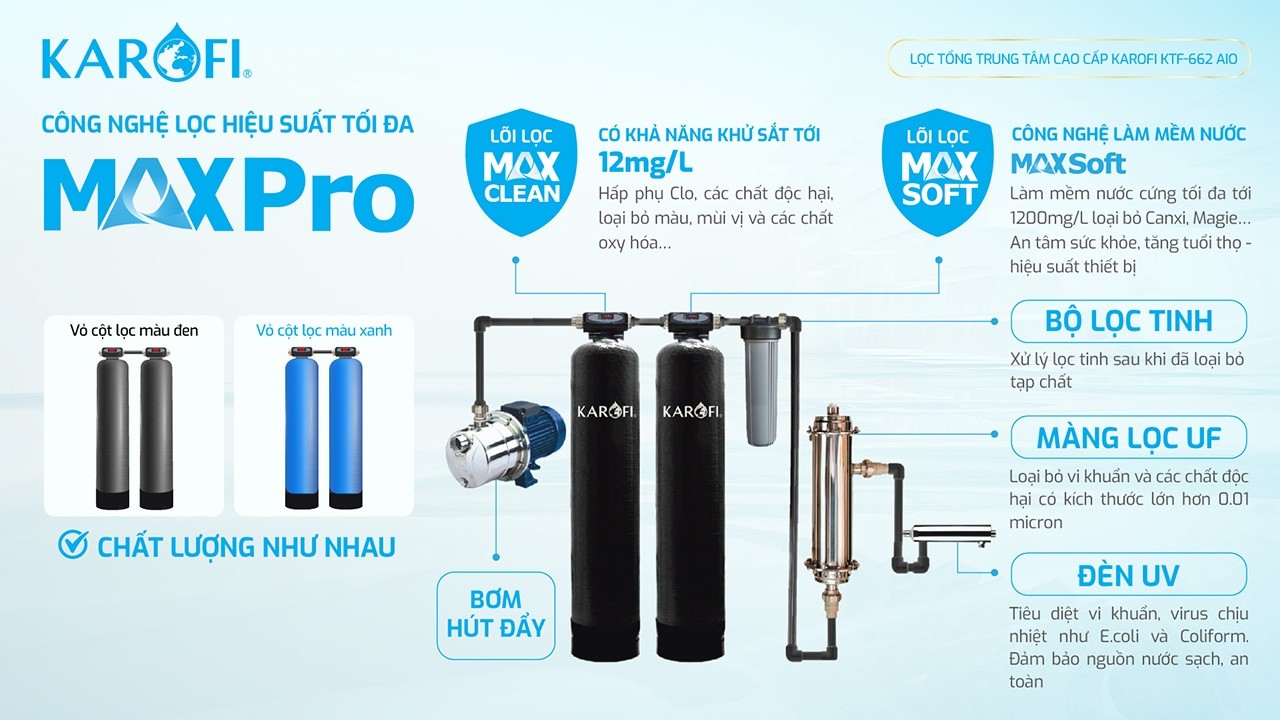 loc-nuoc-tong-dau-nguon-karofi-ktf-662-6