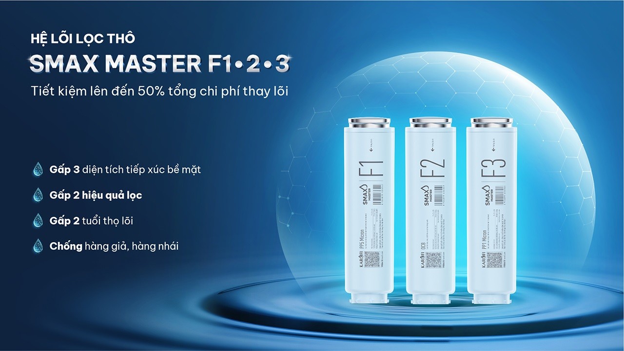 loi-loc-tho-smax-master-f1-2-3