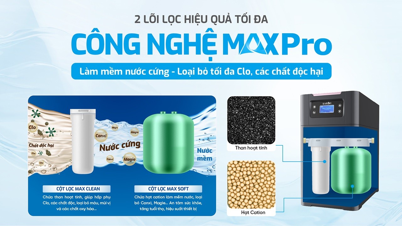 may-loc-nuoc-dau-nguon-karofi-ktf-p01-6