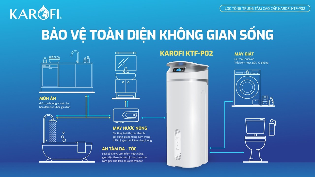 may-loc-nuoc-dau-nguon-karofi-ktf-p02-3