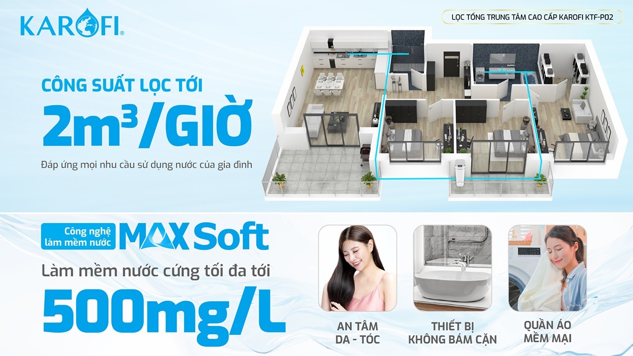 may-loc-nuoc-dau-nguon-karofi-ktf-p02-6