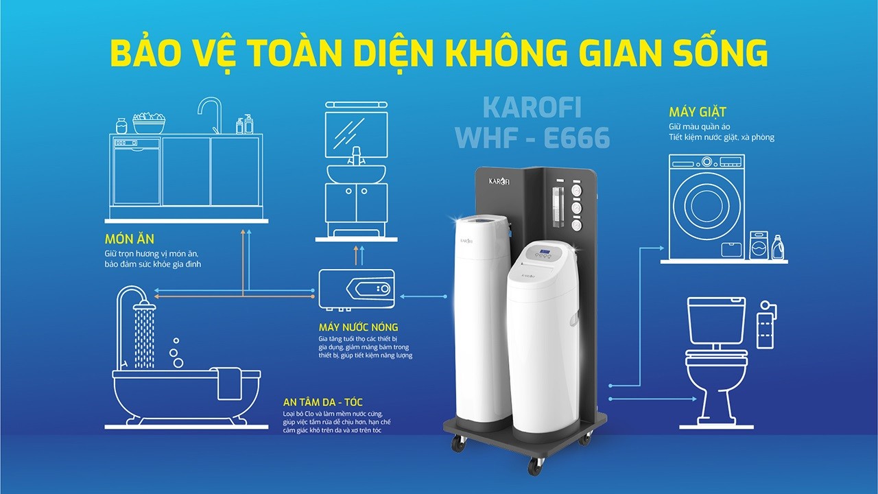 may-loc-nuoc-dau-nguon-karofi-whf-666-2