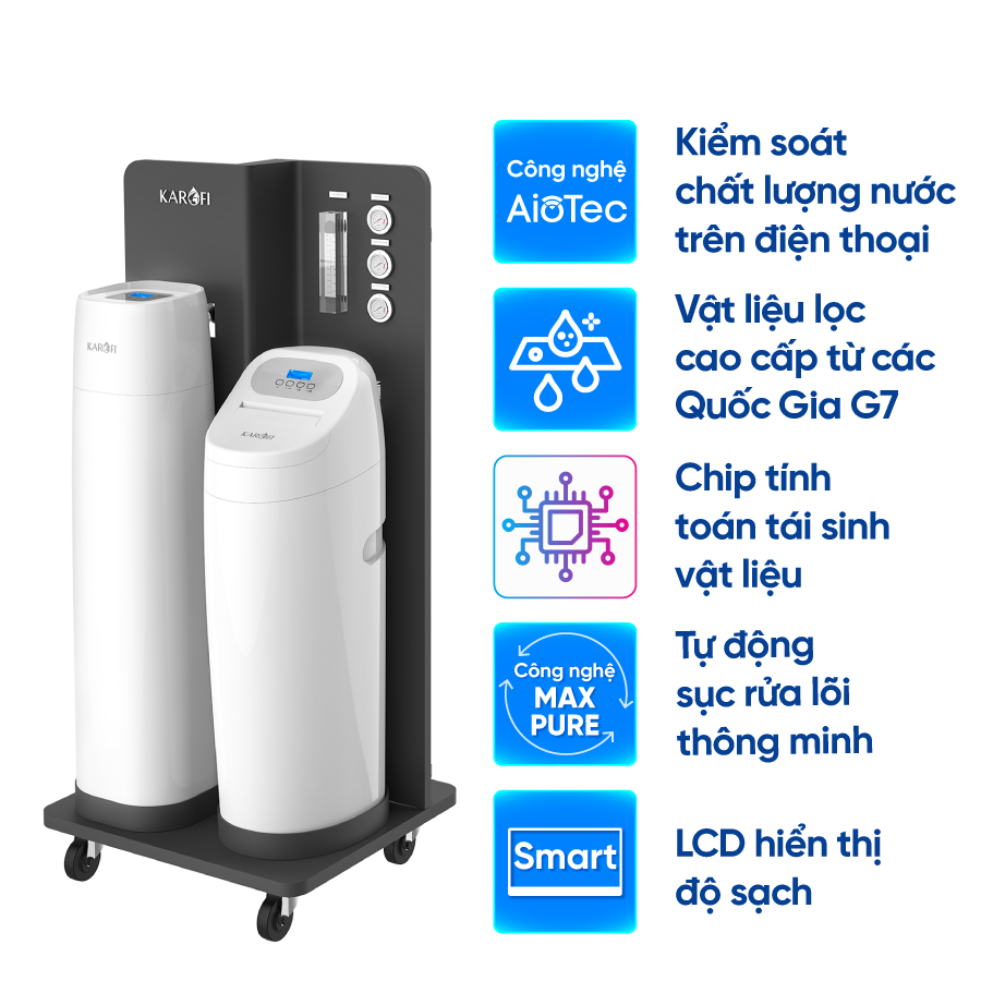 may-loc-nuoc-dau-nguon-karofi-whf-666