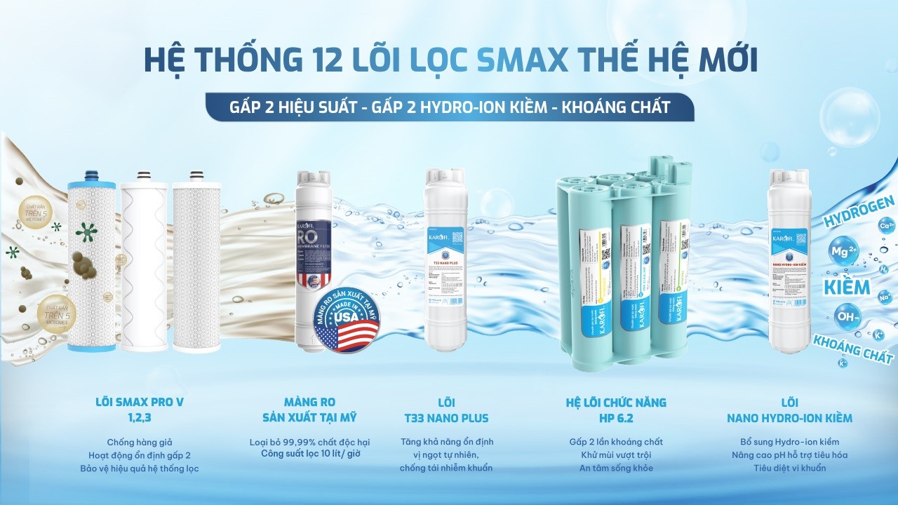 may-loc-nuoc-nong-nguoi-karofi-kah-hk58-3