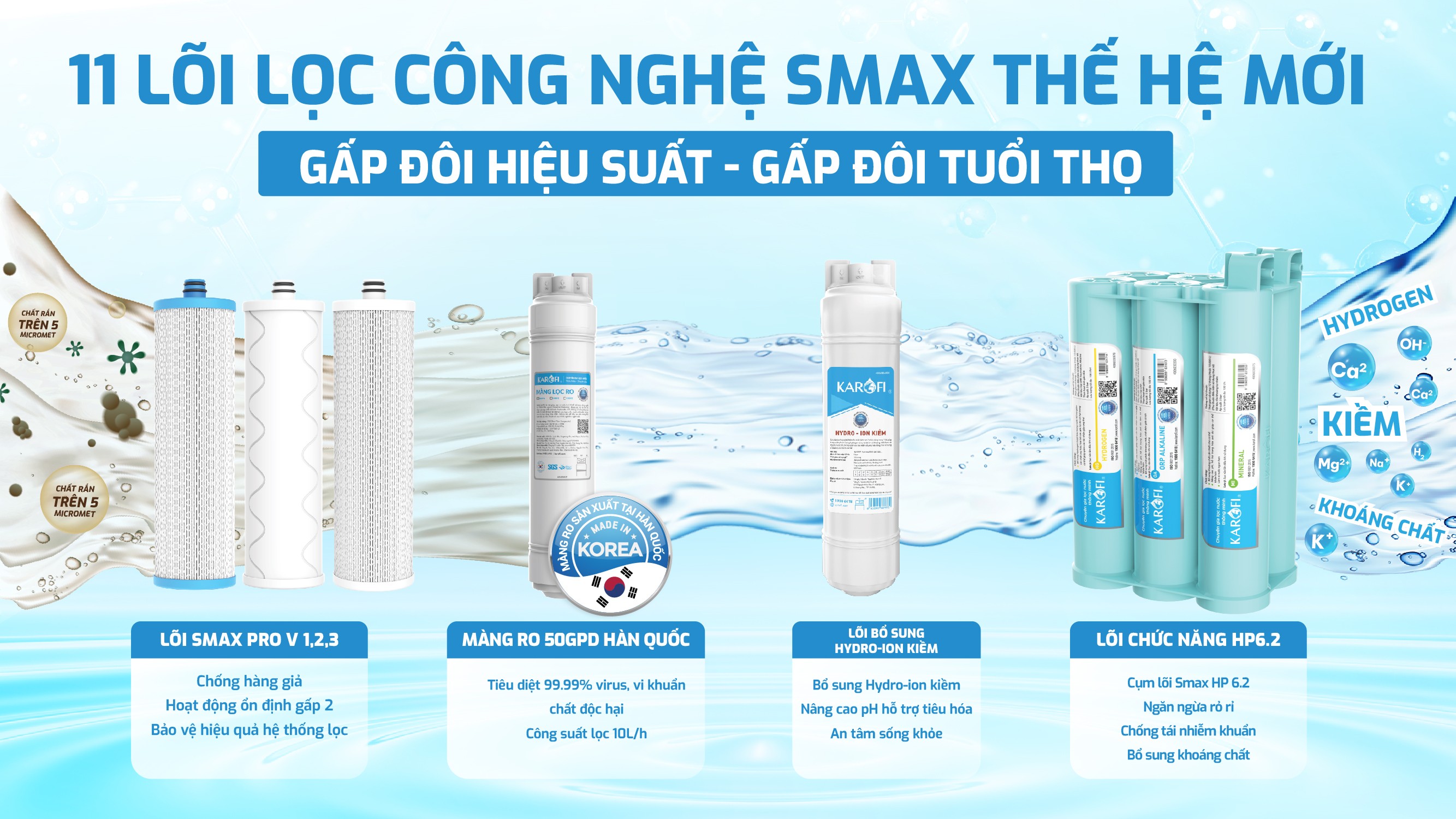 tsp-11-loi-hp-6-2-hydro-ion-kiem