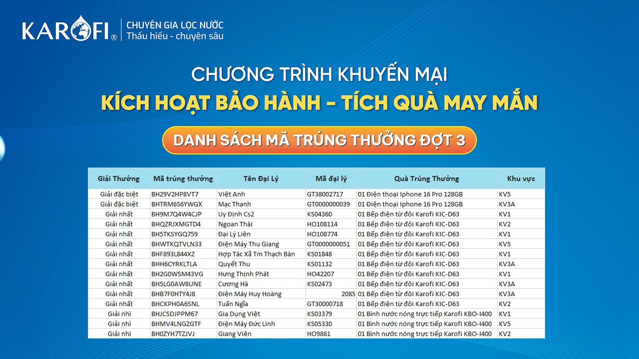 danh-sach-trung-giai-dot-3-1012026-lan-1