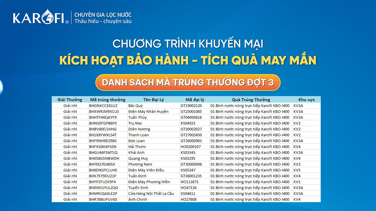 danh-sach-trung-giai-dot-3-1012026-lan-2