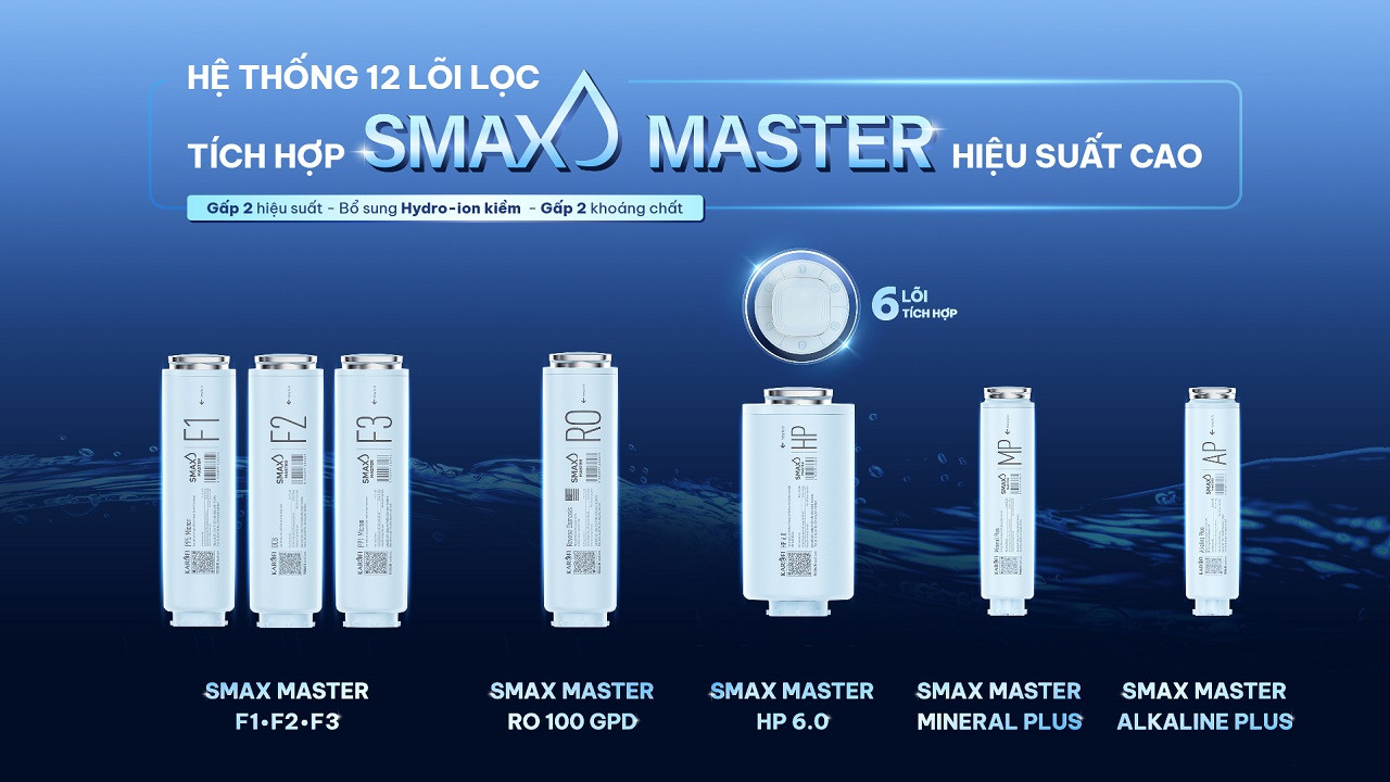 may-loc-nuoc-ro-karofi-platinum-s2-2