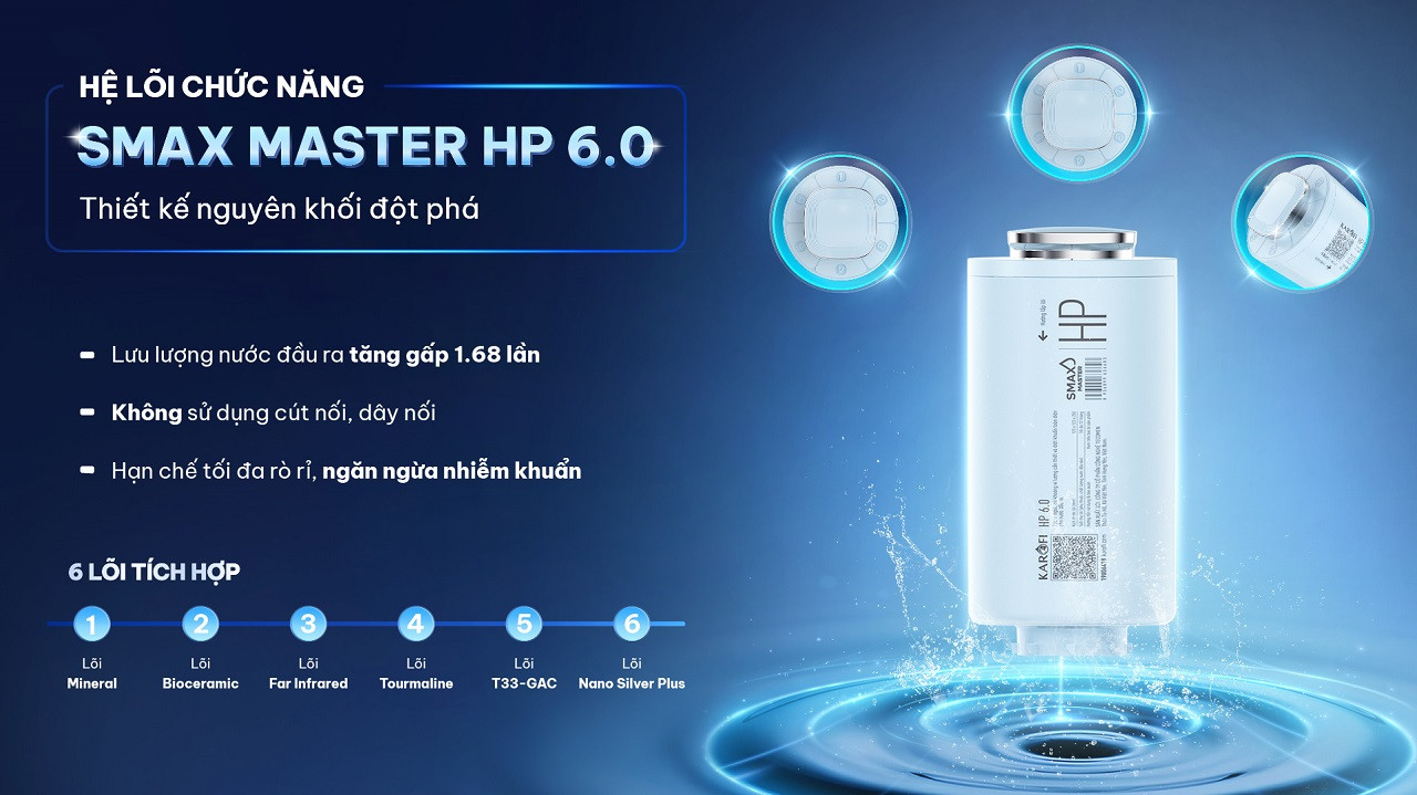 may-loc-nuoc-ro-karofi-platinum-s2-7