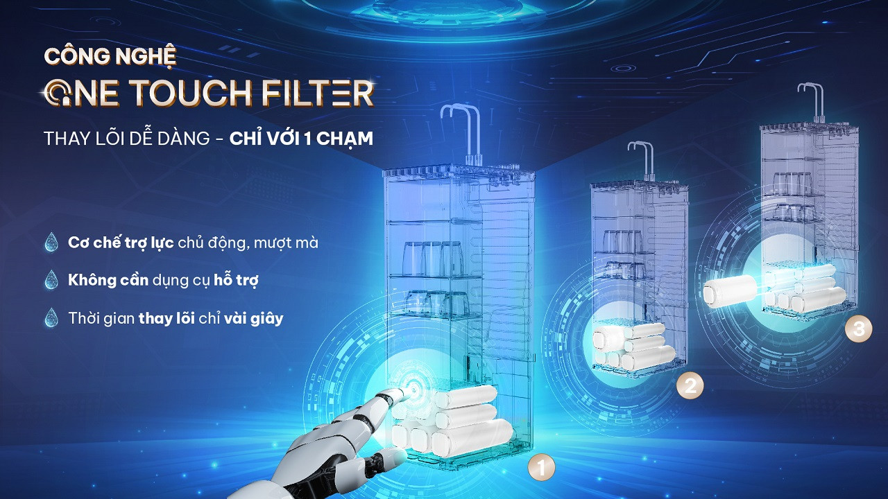 cong-nghe-one-touch-filter-karofi-chi-voi-1-cham
