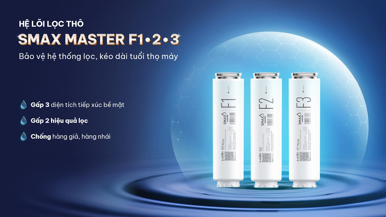 he-loi-loc-tho-smax-master-f1-2-3-karofi