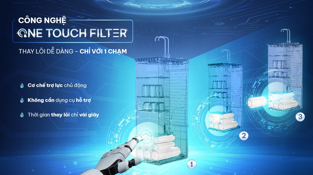 loi-karofi-smax-master-ro-3