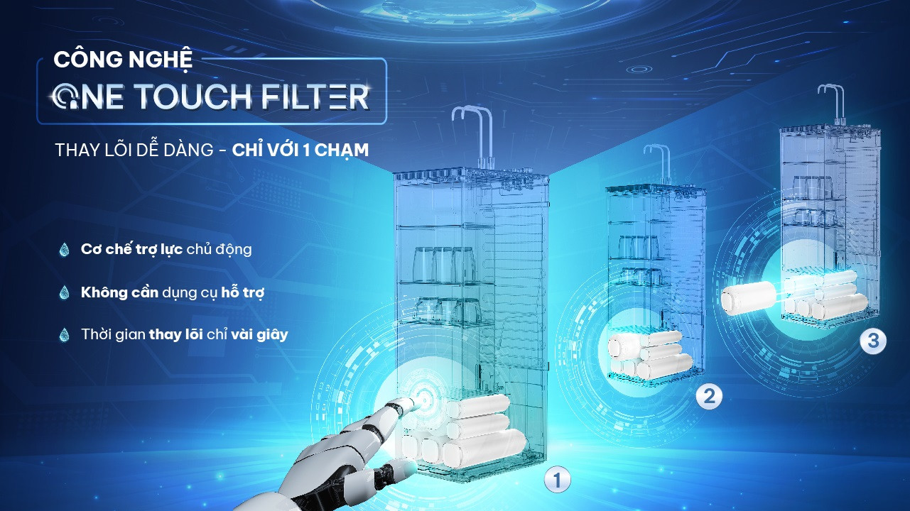 loi-smax-master-alkaline-plus-2