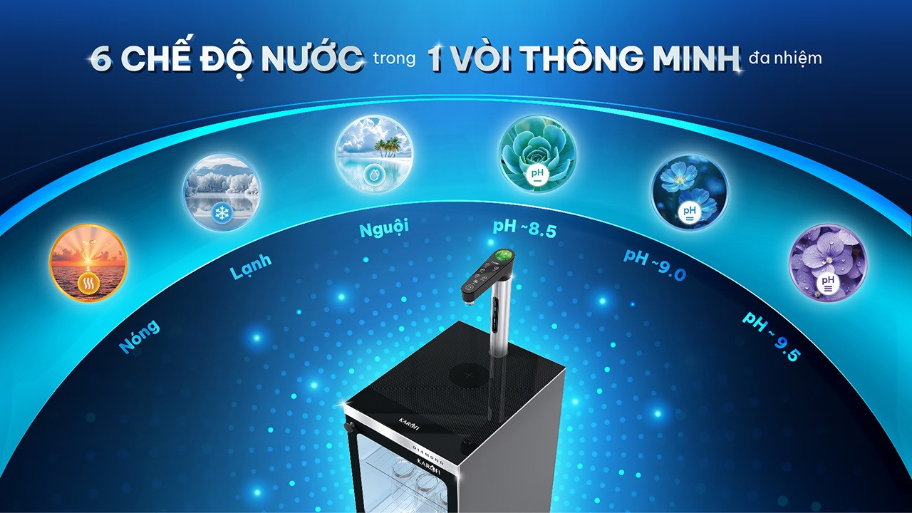 may-loc-nuoc-hydro-ion-kiem-nong-lanh-karofi-diamond-sa6-4