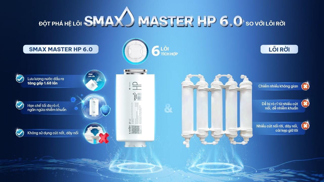 smax-master-hp-6-4