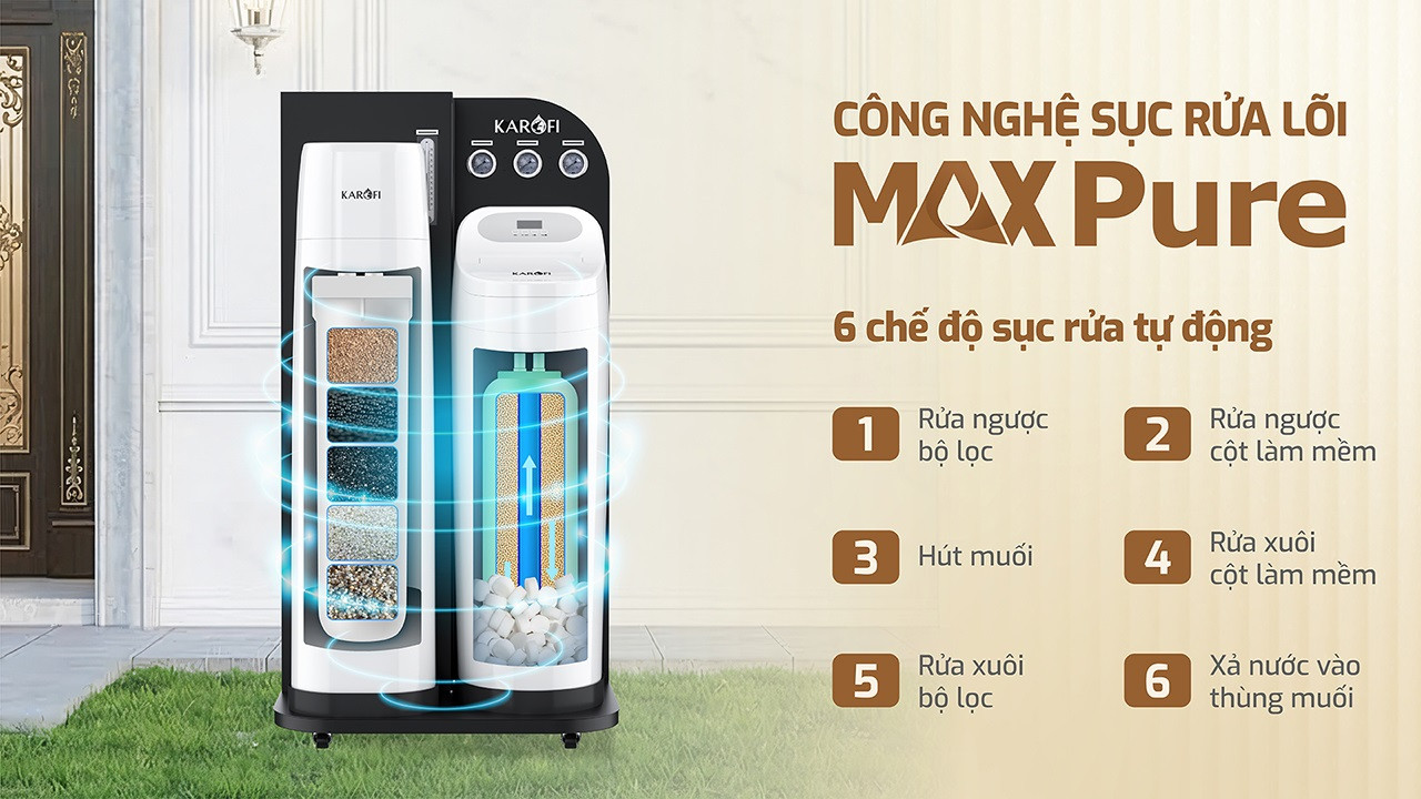 loc-nuoc-dau-nguon-karofi-whf-666-10