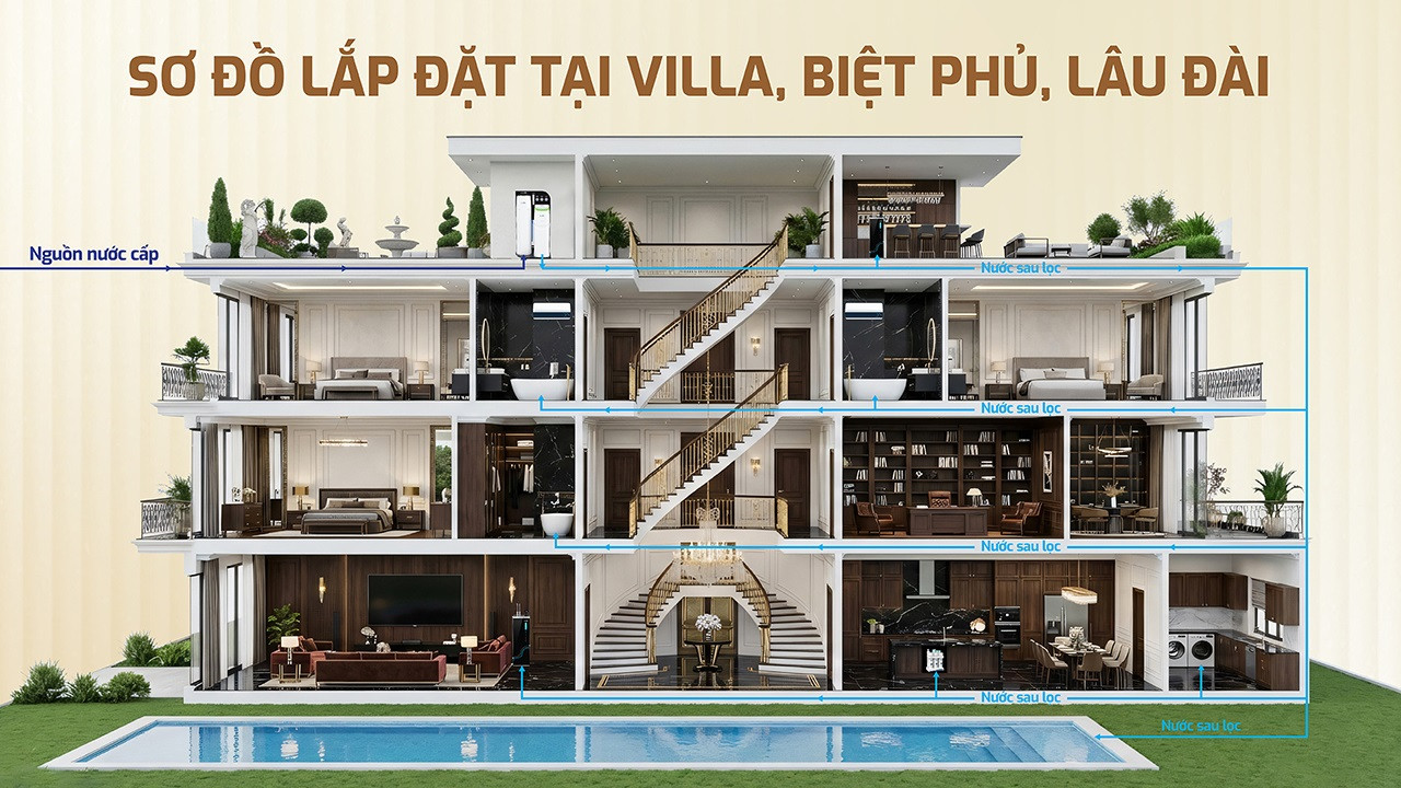 loc-nuoc-tong-dau-nguon-cao-cap-ktf-888-14