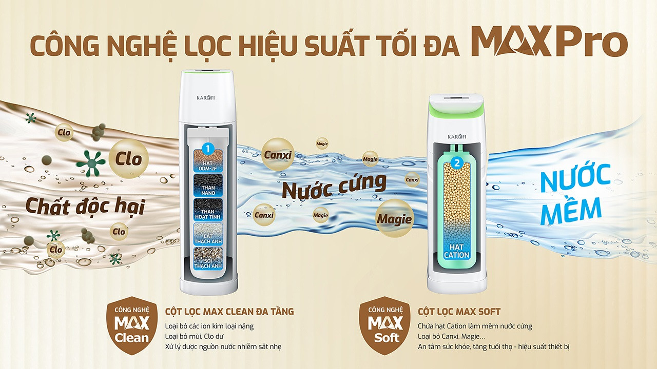 loc-nuoc-tong-dau-nguon-cao-cap-ktf-888-8