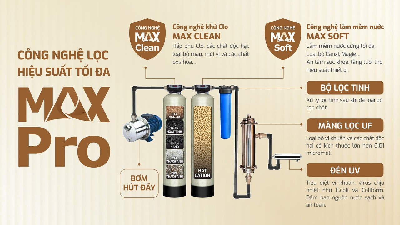 loc-nuoc-tong-dau-nguon-karofi-ktf-552-silver-8