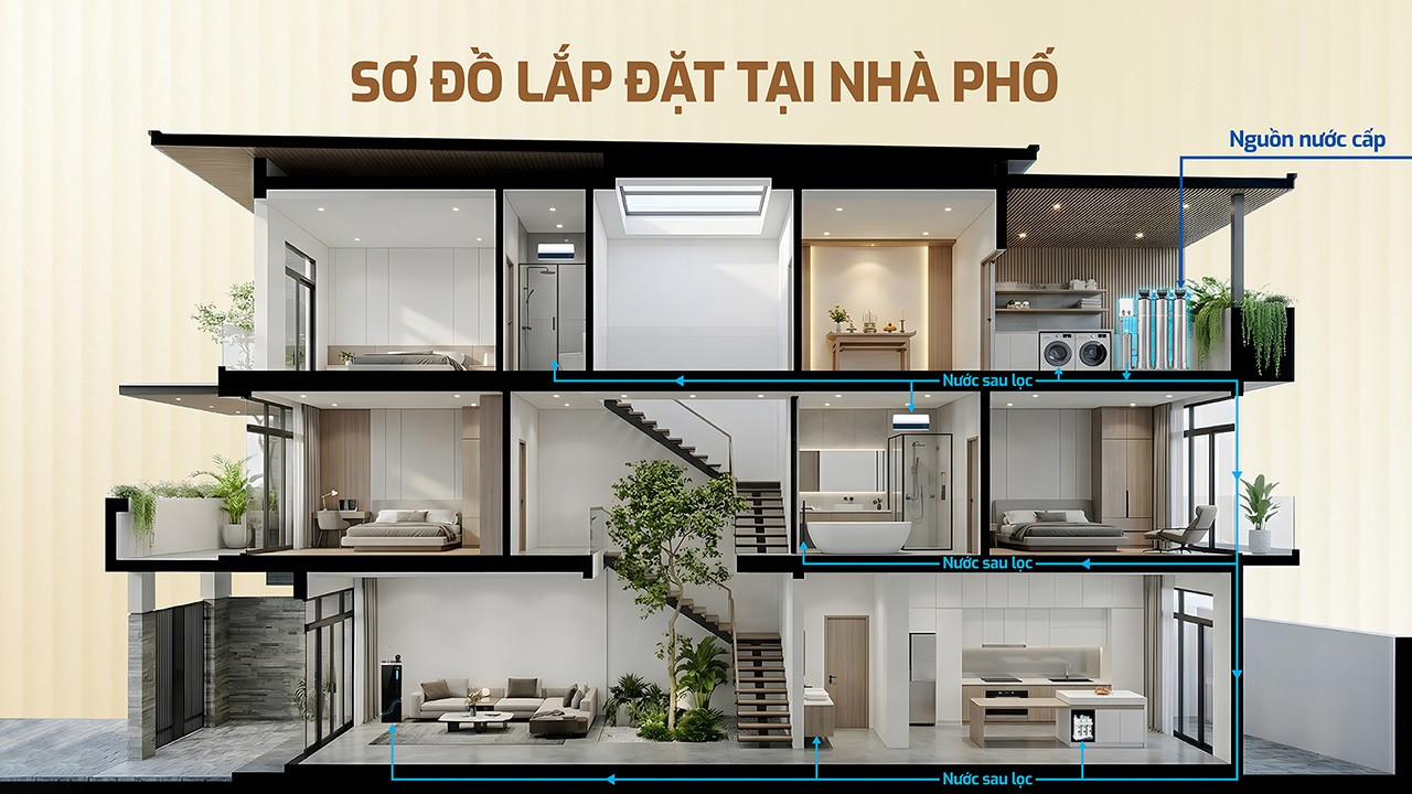 loc-tong-dau-nguon-ktf-333i-13