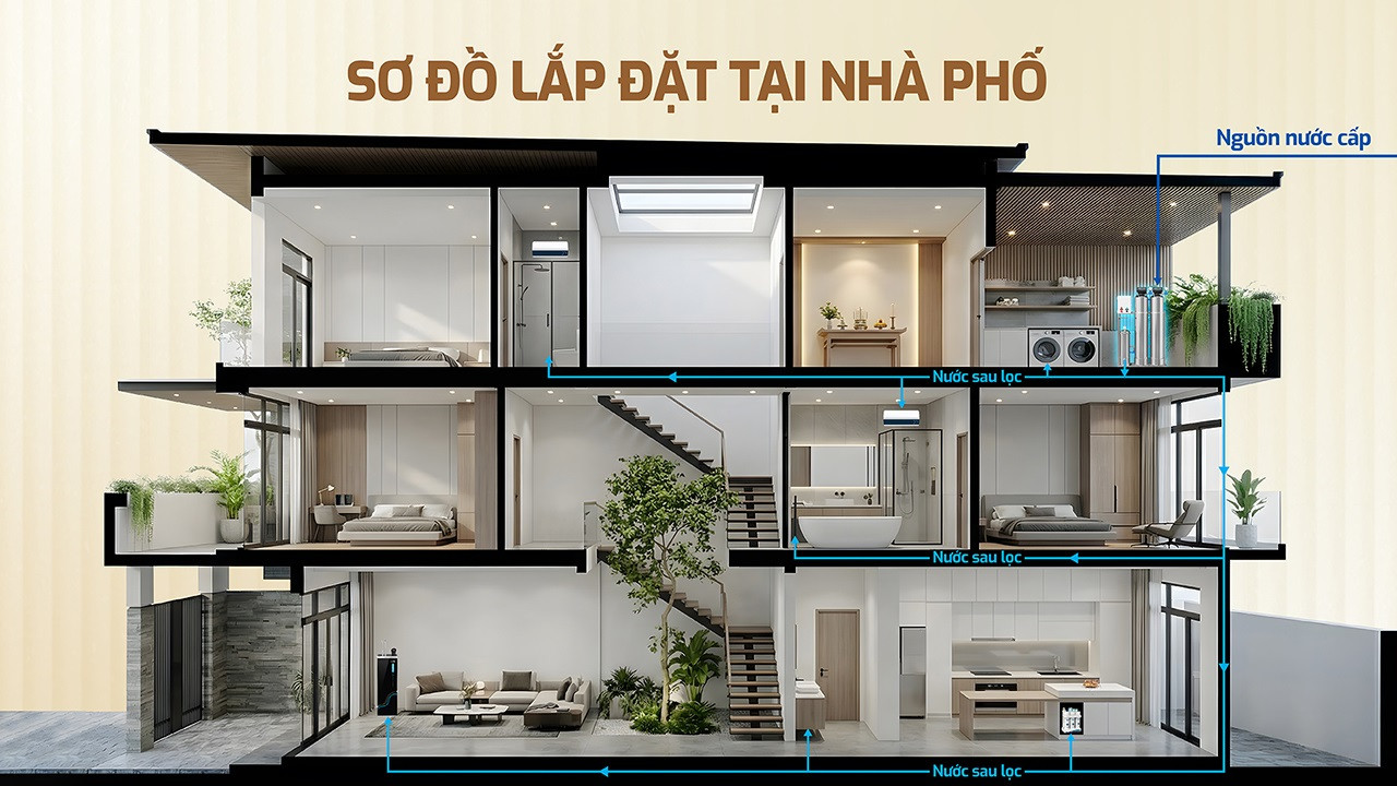 may-loc-nuoc-tong-dau-nguon-ktf-332i-13