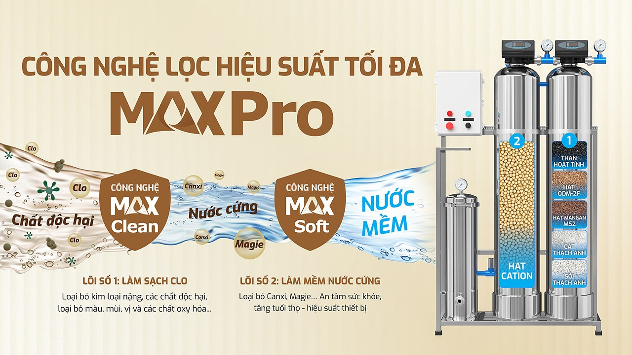 may-loc-nuoc-tong-dau-nguon-ktf-332i-8