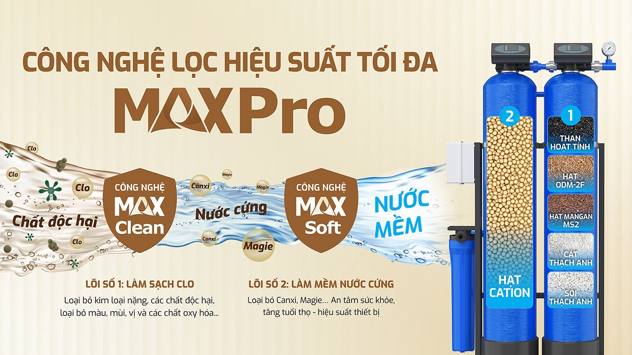 loc-nuoc-tong-dau-nguon-ktf-222c-8