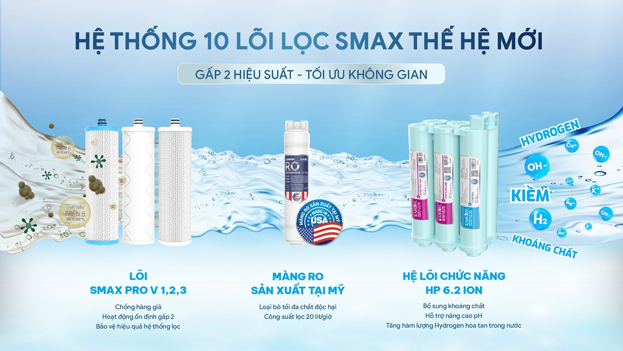 may-loc-nuoc-de-gam-karofi-kaq-u96-pro-4