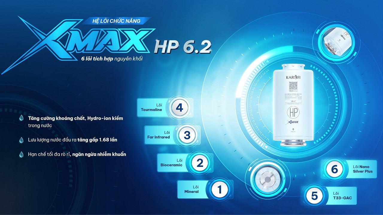 may-loc-nuoc-hydro-ion-kiem-nong-lanh-karofi-diamond-sa66-10