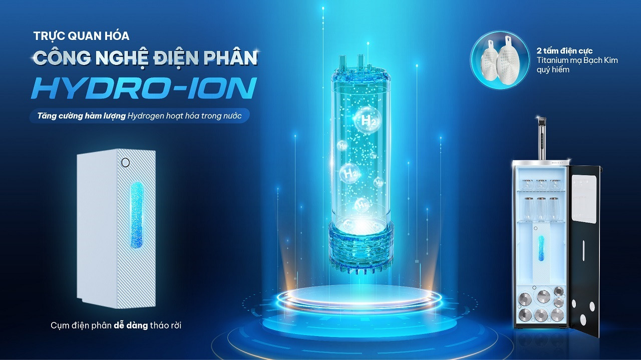 may-loc-nuoc-hydro-ion-kiem-nong-lanh-karofi-diamond-sa66-2