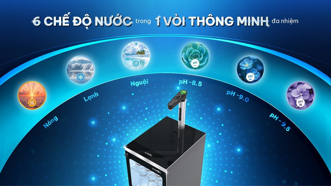 may-loc-nuoc-hydro-ion-kiem-nong-lanh-karofi-diamond-sa66-4