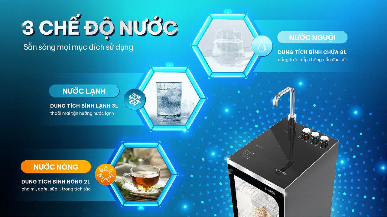 may-loc-nuoc-nong-lanh-karofi-diamond-s68e-2