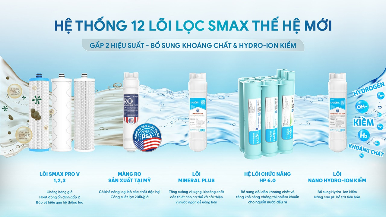 may-loc-nuoc-nong-lanh-karofi-kad-gz68-6