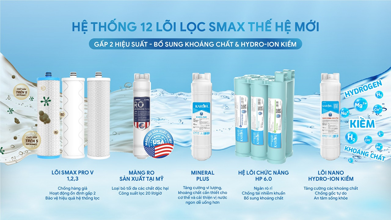 may-loc-nuoc-nong-nguoi-karofi-kah-gz36-3