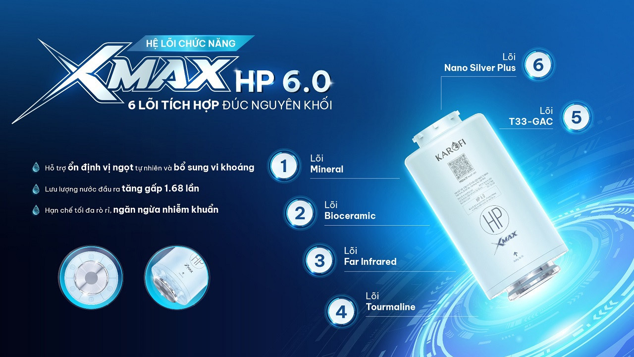 may-loc-nuoc-ro-karofi-diamond-s28e-7