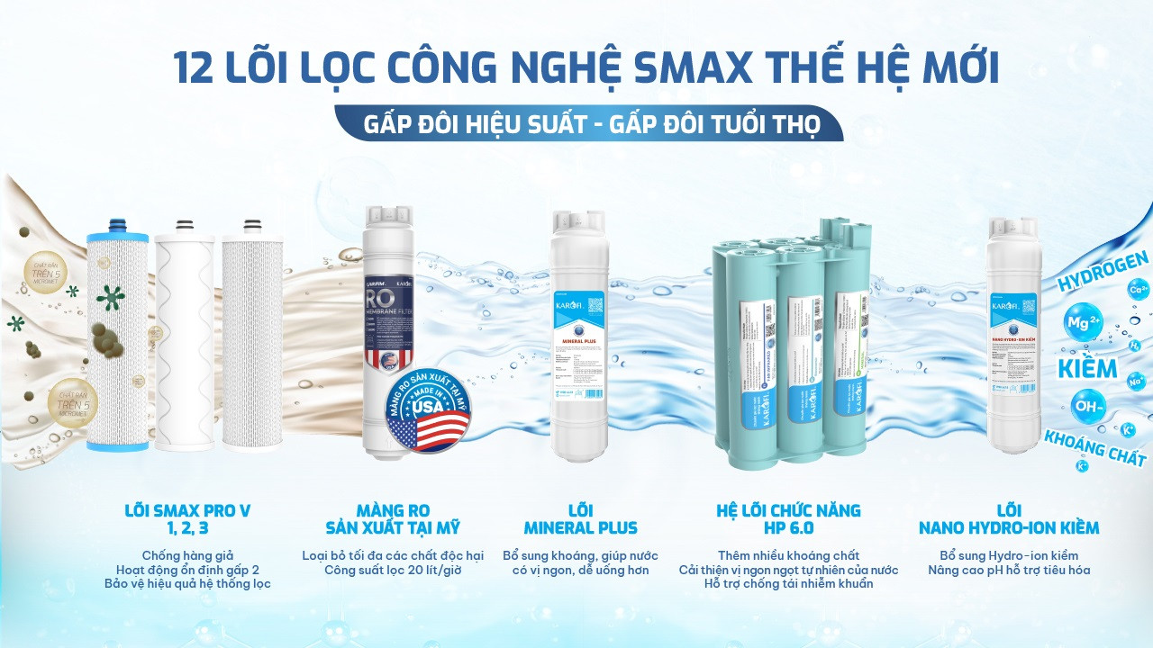 may-loc-nuoc-ro-karofi-kaq-gz26-3