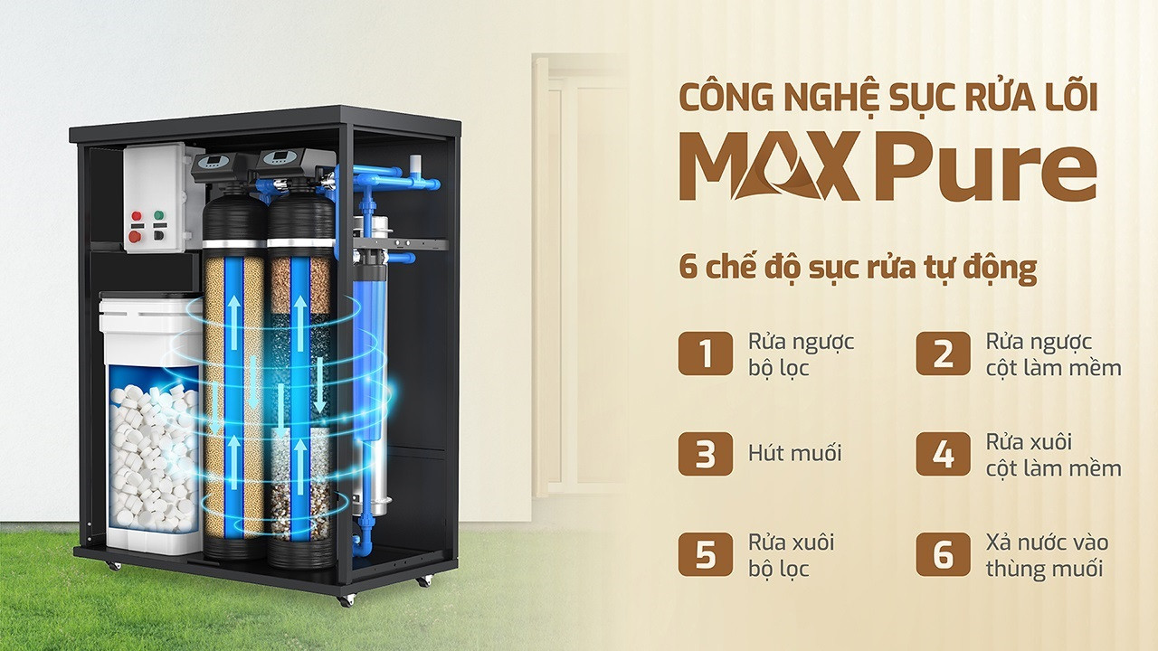 may-loc-nuoc-tong-dau-nguon-ktf-552-2