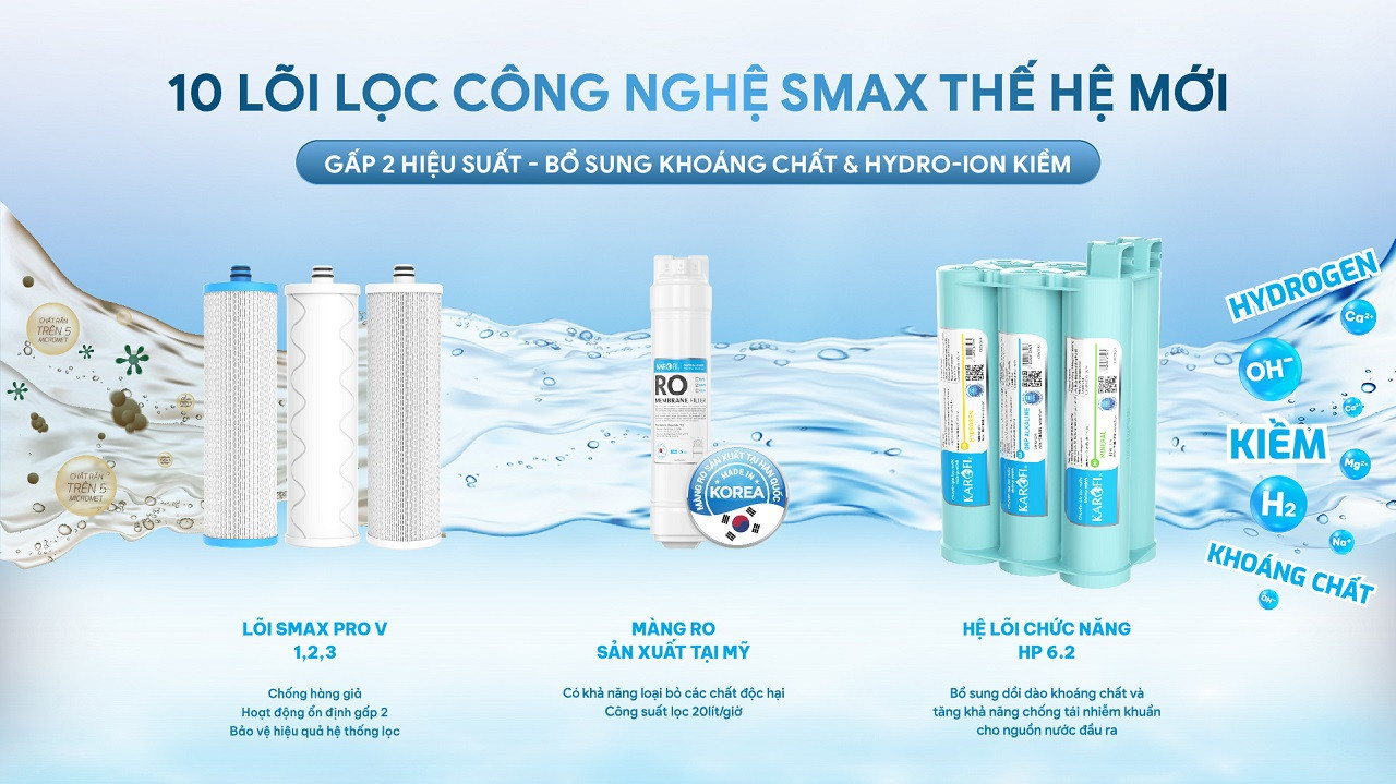 may-loc-nuoc-nong-lanh-karofi-kad-gb65-5