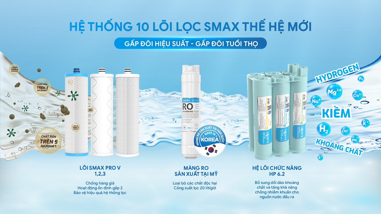 may-loc-nuoc-nong-nguoi-karofi-kah-gb35-4